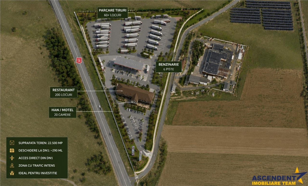 22.500mp oportunitate investitie, teren cu vizibilitate la D