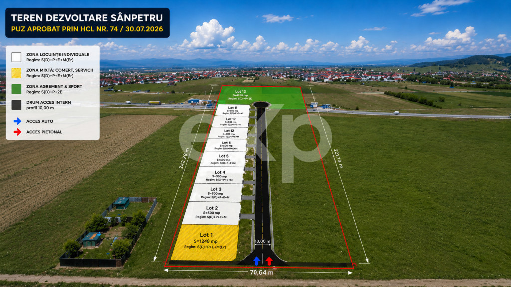 Teren investiție 4.399 mp Sânpetru | PUZ aprobat | Sport ?