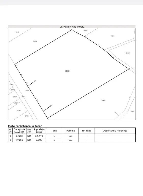 Teren de închiriat deschidere 120m DN1 Băicoi 18557mp