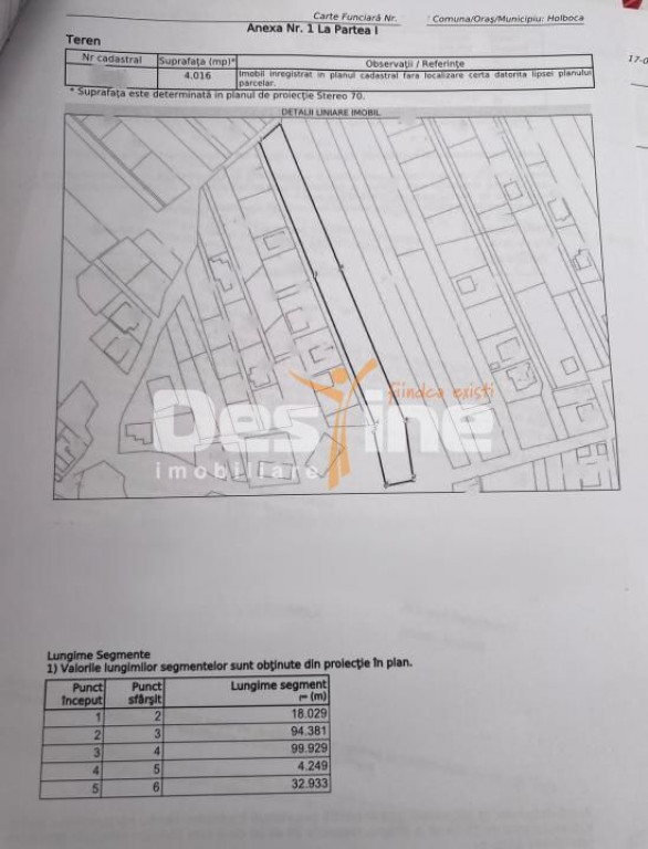 TEREN INTRAVILAN 4016 MP DANCU, COM. HOLBOCA, 2 FRONTURI ...