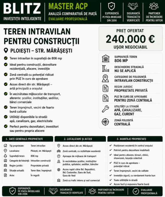 Teren intravilan 806 mp, zona MARESESTI
