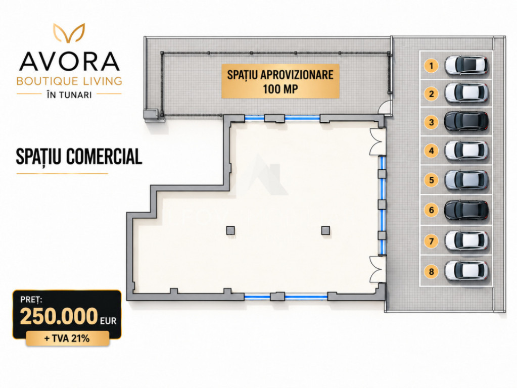 Spatiu Comercial stradal Tunari langa Cosmpolis Avora Boutiq