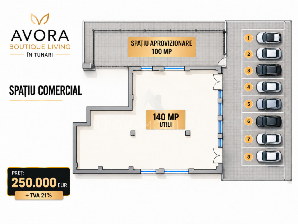 Spatiu Comercial stradal Tunari langa Cosmpolis Avora Boutiq