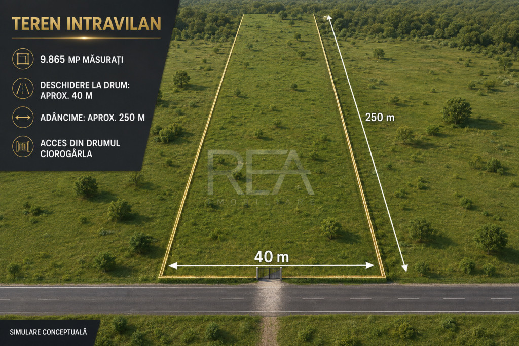 Teren intravilan 9.865 mp – vânzare sau asociere | Sector