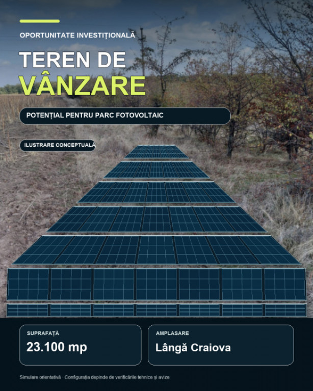 ???? TEREN DE VÂNZARE – 23.100 mp, PRETABIL PARC FOTOVOLT
