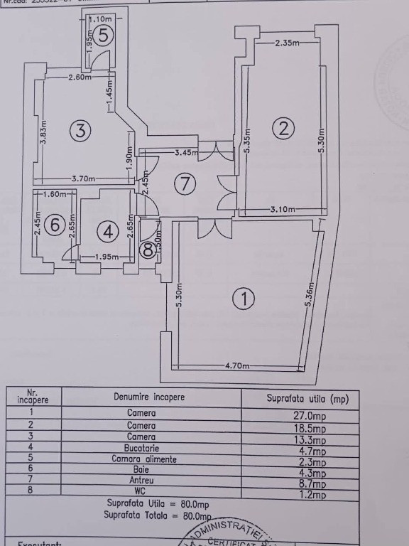 Apartament 3 camere Central