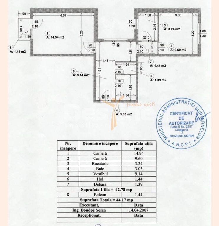 APARTAMENT 2 CAMERE DECOMANDAT RENOVAT