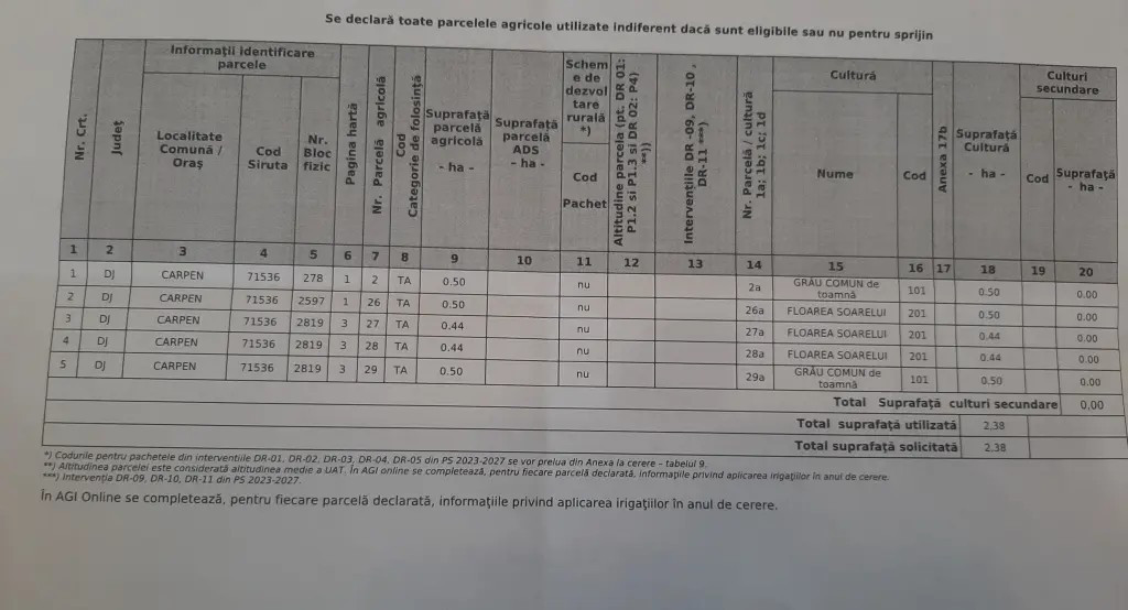 Teren Agricol Cleanov (Carpen) – Cadastrat/intrat Circuit 22000mp