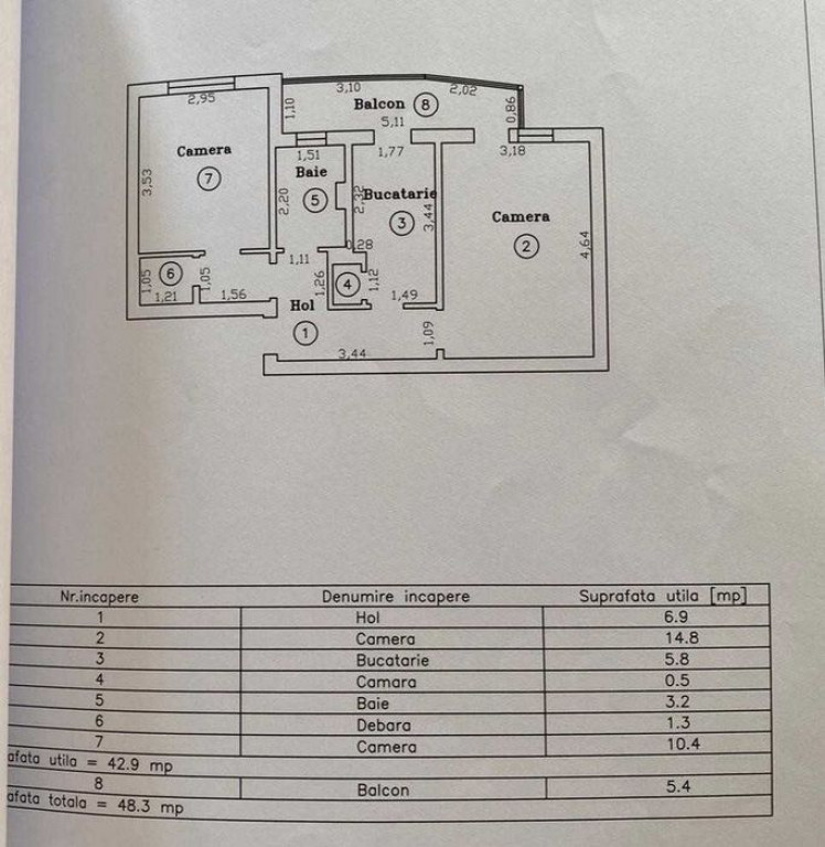 Apartament 2 camere | Avantgarden Tractoru Coresi | Parcare