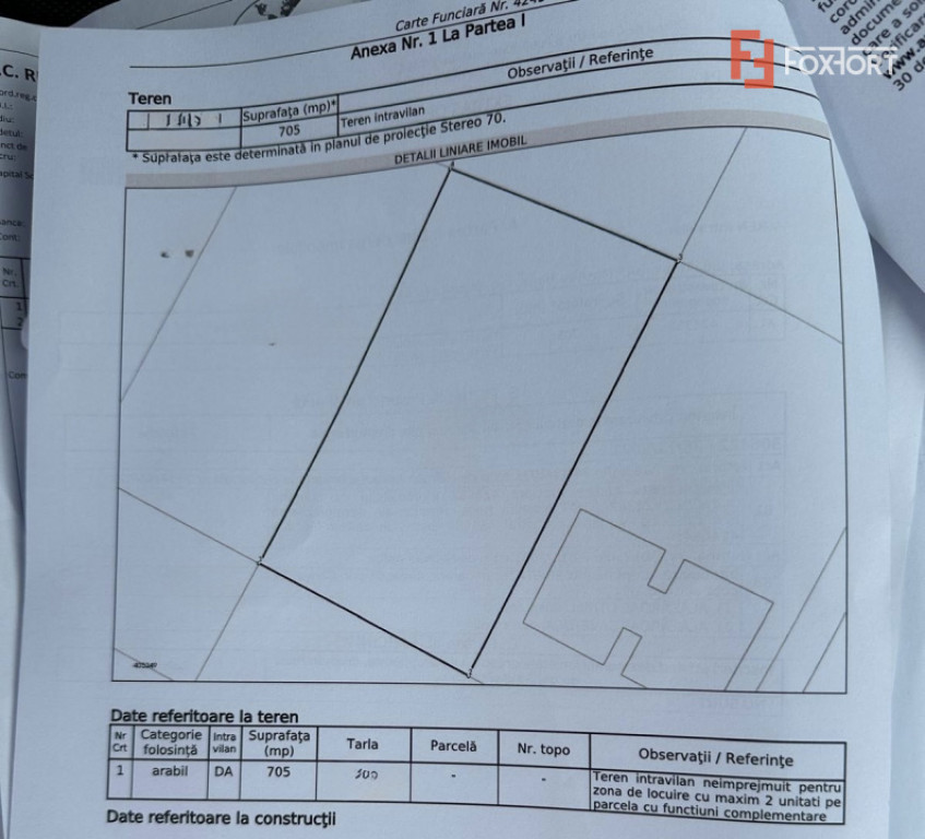 Teren intravilan 822 mp, toate utilitatile, dublu front stra