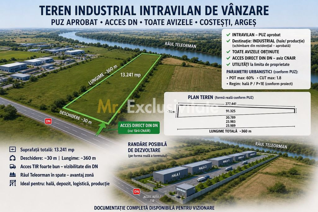 ???? Teren industrial 13.241 mp | Costești, Argeș