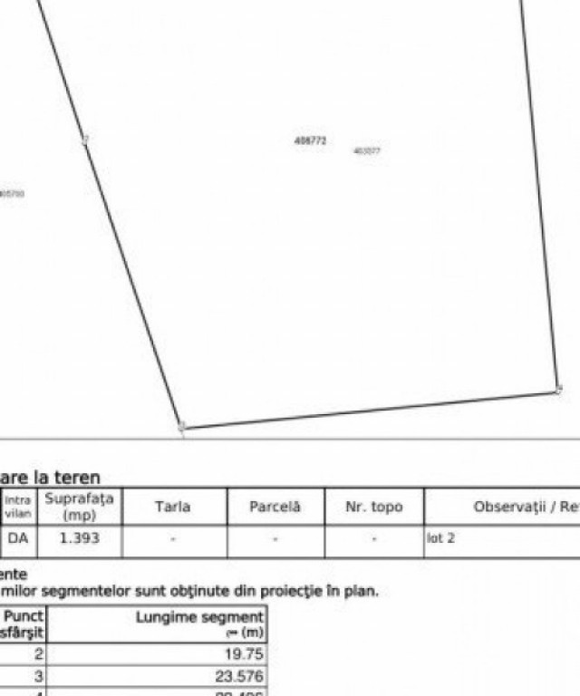 COMISION 0% Teren intravilan de 1393 mp cu toate utilitatile
