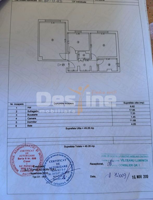 Apartament 2 camere decomandat Inel II