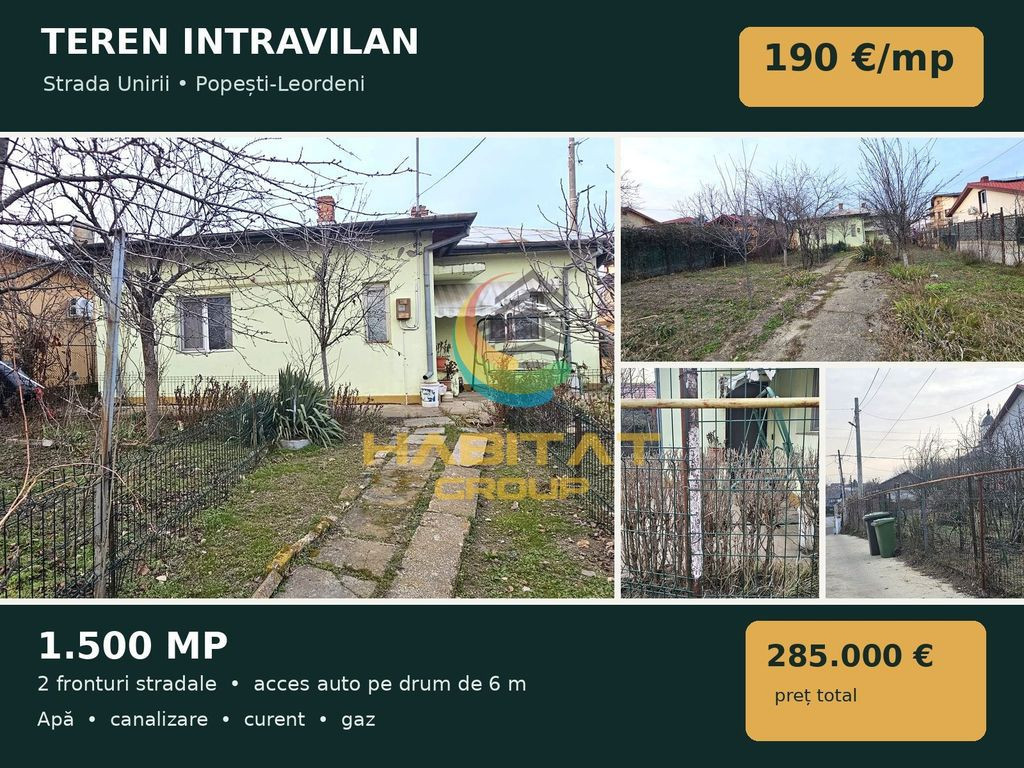 Teren intravilan 1.500 mp Strada Unirii Popești-Leord