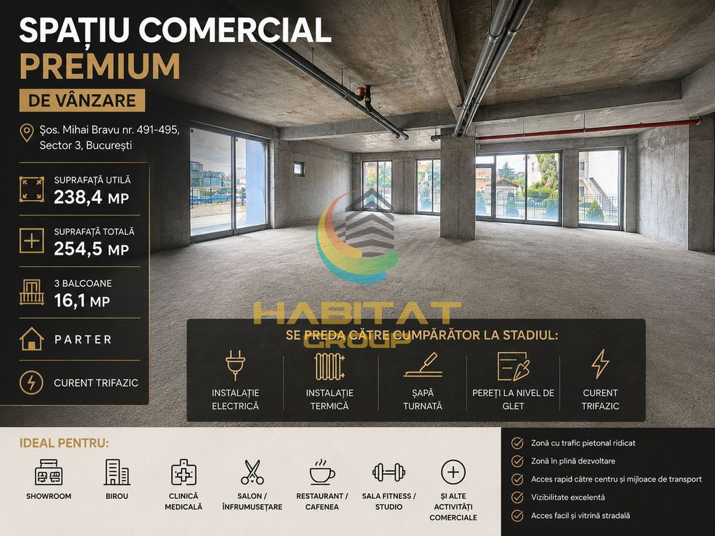 Vânzare Spațiu Comercial 239 mp | Mihai Bravu | stradal