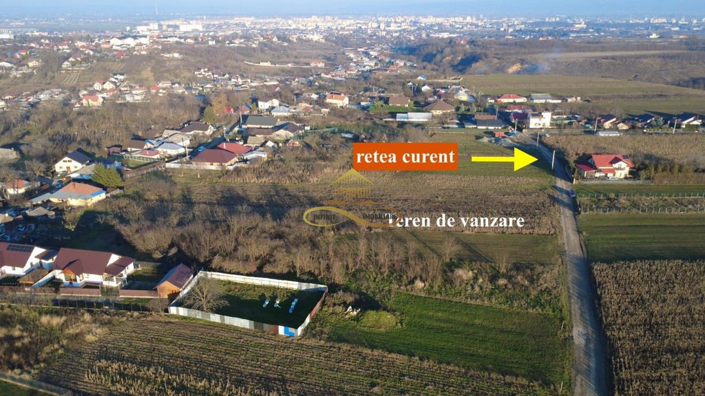 TEREN DE VANZARE MAGURA