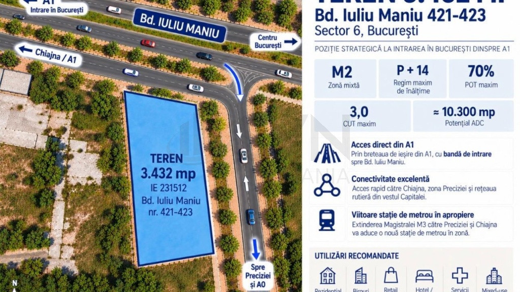 TEREN 3.432 MP | POZIÈšIE STRATEGICÄ‚ LA INTRAREA DIN A1 | P+14, CUT 3