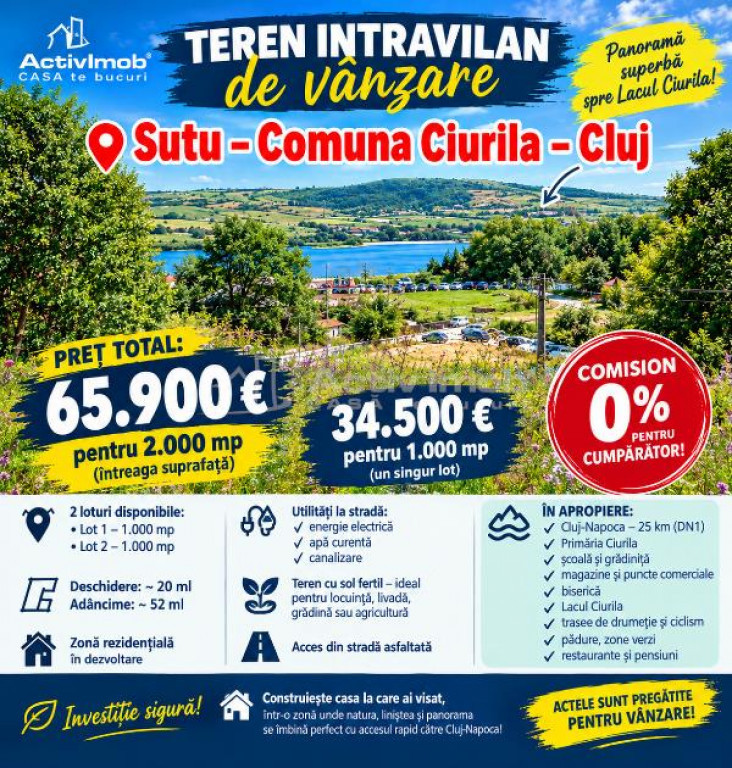 - Teren intravilan - Cluj - Sutu - Comuna Ciurila – Tere