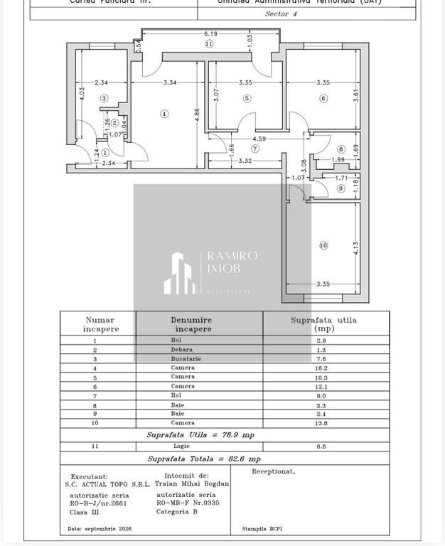 Apartament 4 camere Sos Berceni 5 min Metrou Aparatorii Patriei