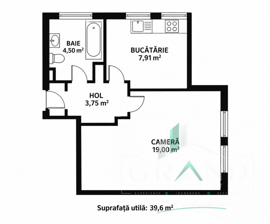 OPORTUNITATE DE INVETITIE! AP 1 CAMERĂ | OASULUI | 39 MP |