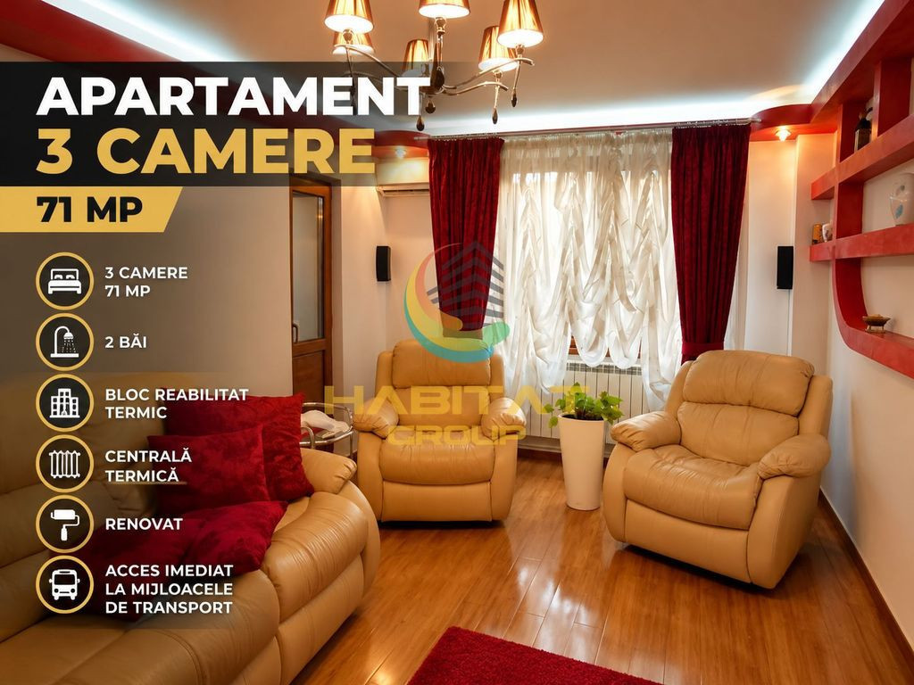 Vânzare apartament 3 camere - Rahova / Strada Topolnita