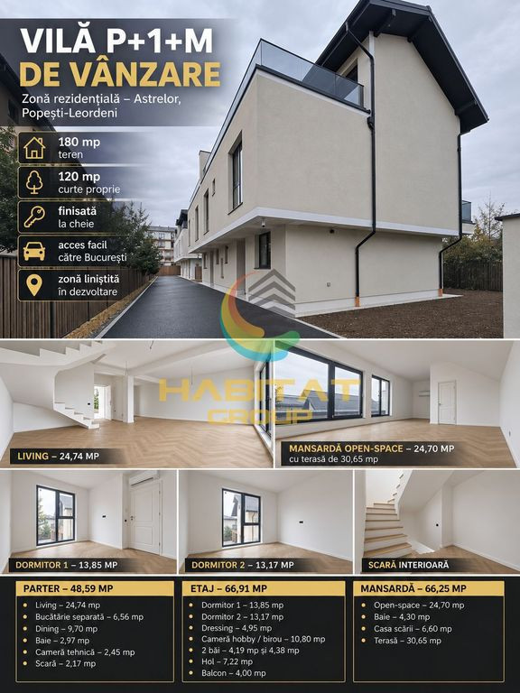 Vânzare Duplex in Popești-Leordeni, Strada Astrelor | P+1+M | Curte 120 mp