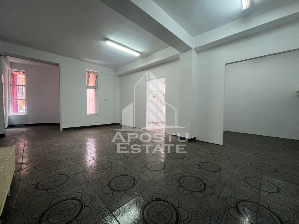 Spatiu comercial stradal 110mp, zona Boul Rosu
