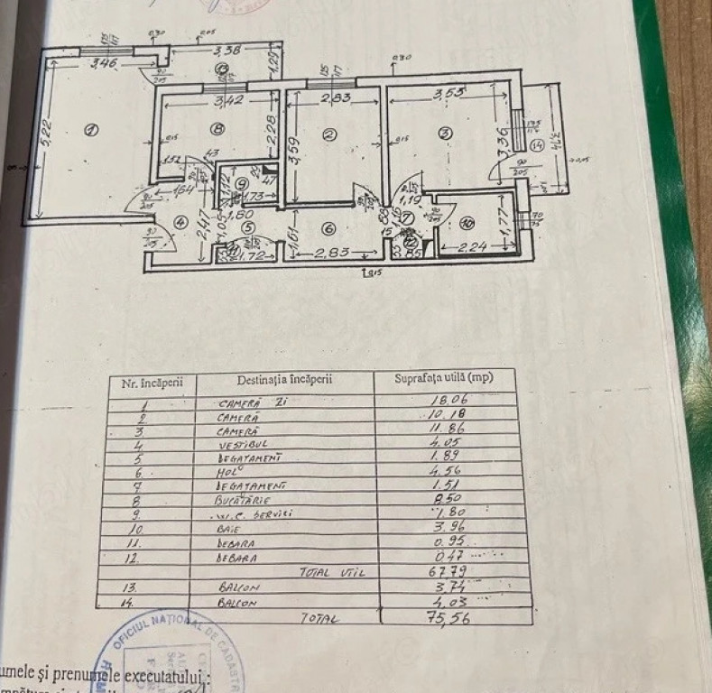 Rahoca-3 camere - 2 balcoane + 2 bai