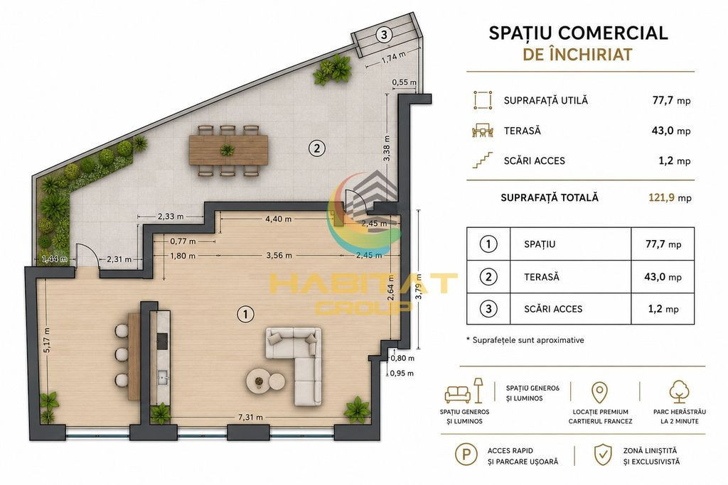 Vânzare Spațiu Comercial 78 mp SU | Terasa 43 mp | Mihai Bravu | stradal