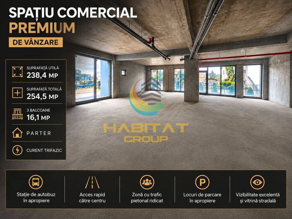 Vânzare Spațiu Comercial 254 mp | Mihai Bravu | stradal | parcare