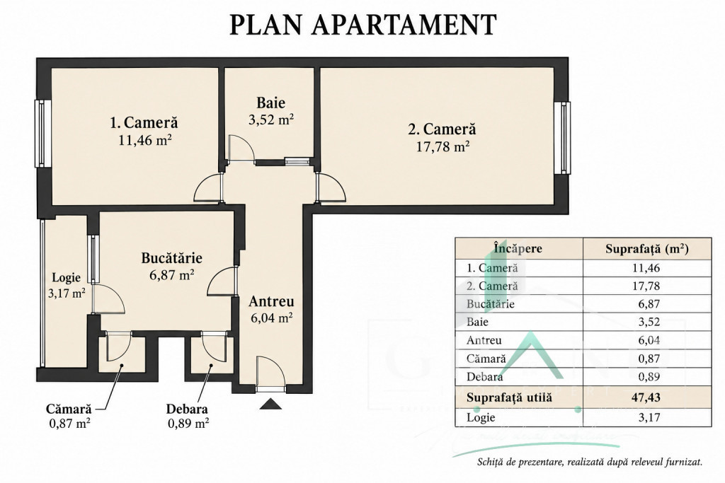 2 camere decomandate | 50 mp | Între Lacuri–Iulius Mall??