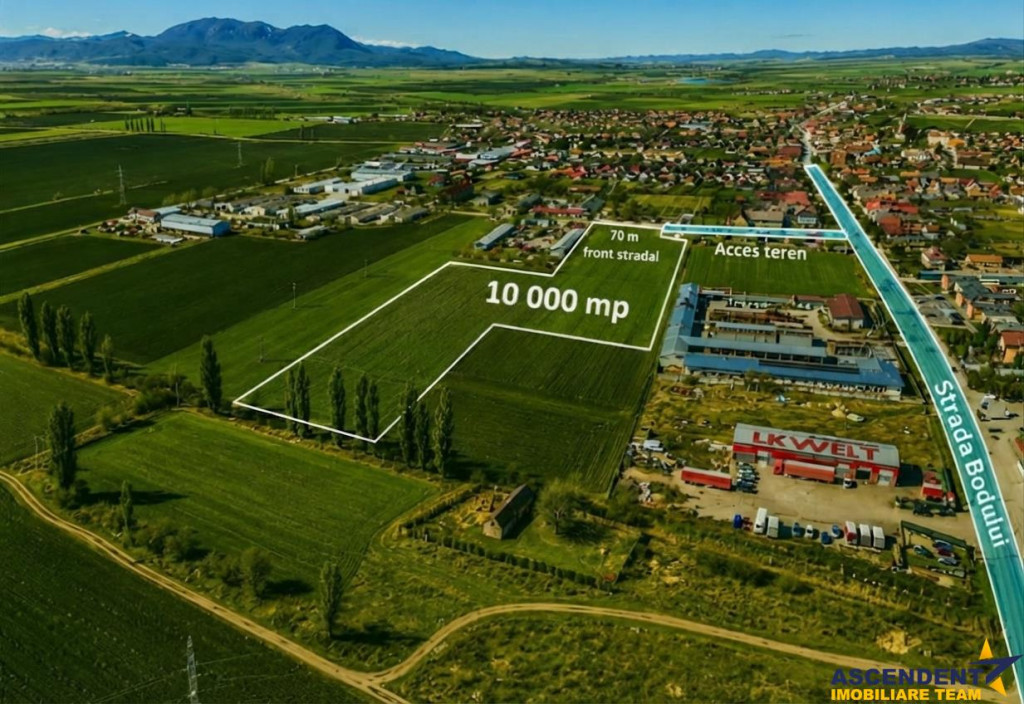 Teren 1.158 mp + concept rezidențial | Zizinului – AFI Br