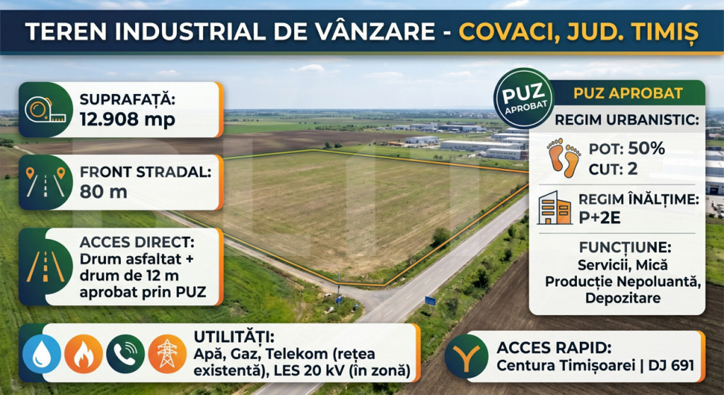 Teren industrial, 12.908 mp, hale, PUZ aprobat, front 80m, c