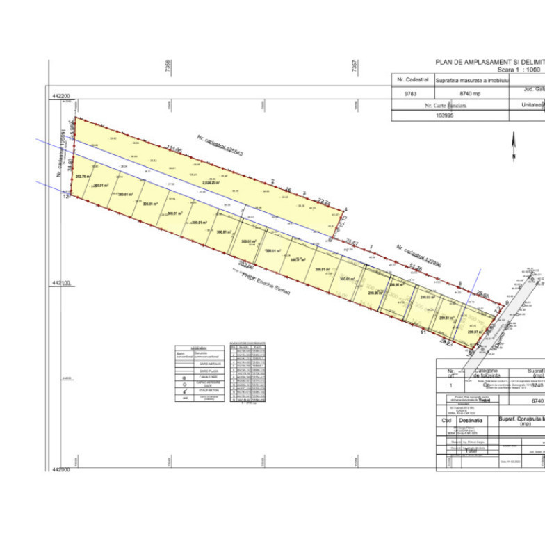 Teren intravilan 8.740 mp | Oportunitate strategică de inve