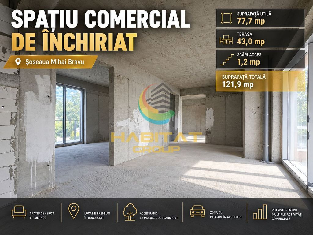 Vânzare Spațiu Comercial 122 mp SU | Mihai Bravu | stradal