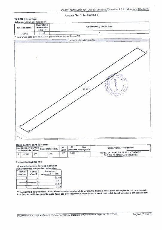 Oportunitate, teren de vânzare Adunații Copăceni, 3225mp